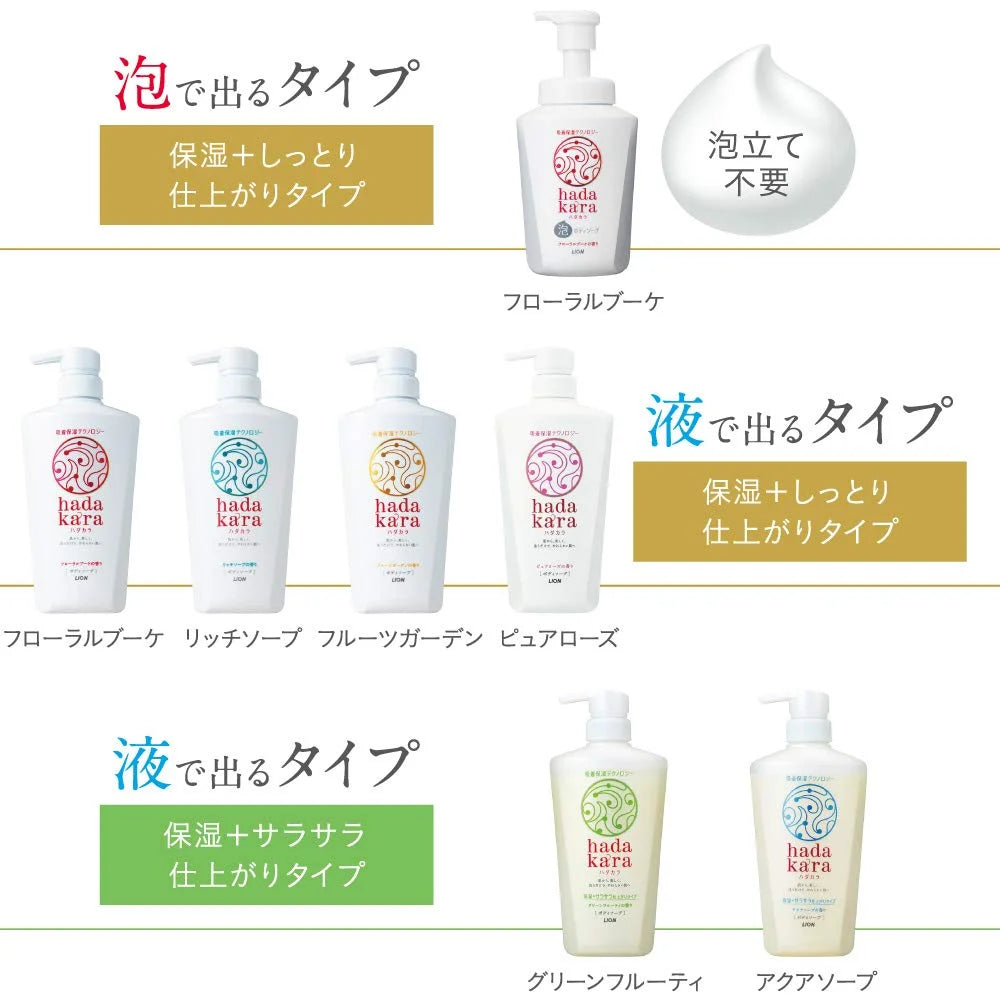 Hadakara Rose Body Soap Refill 360Ml | Japanese Product