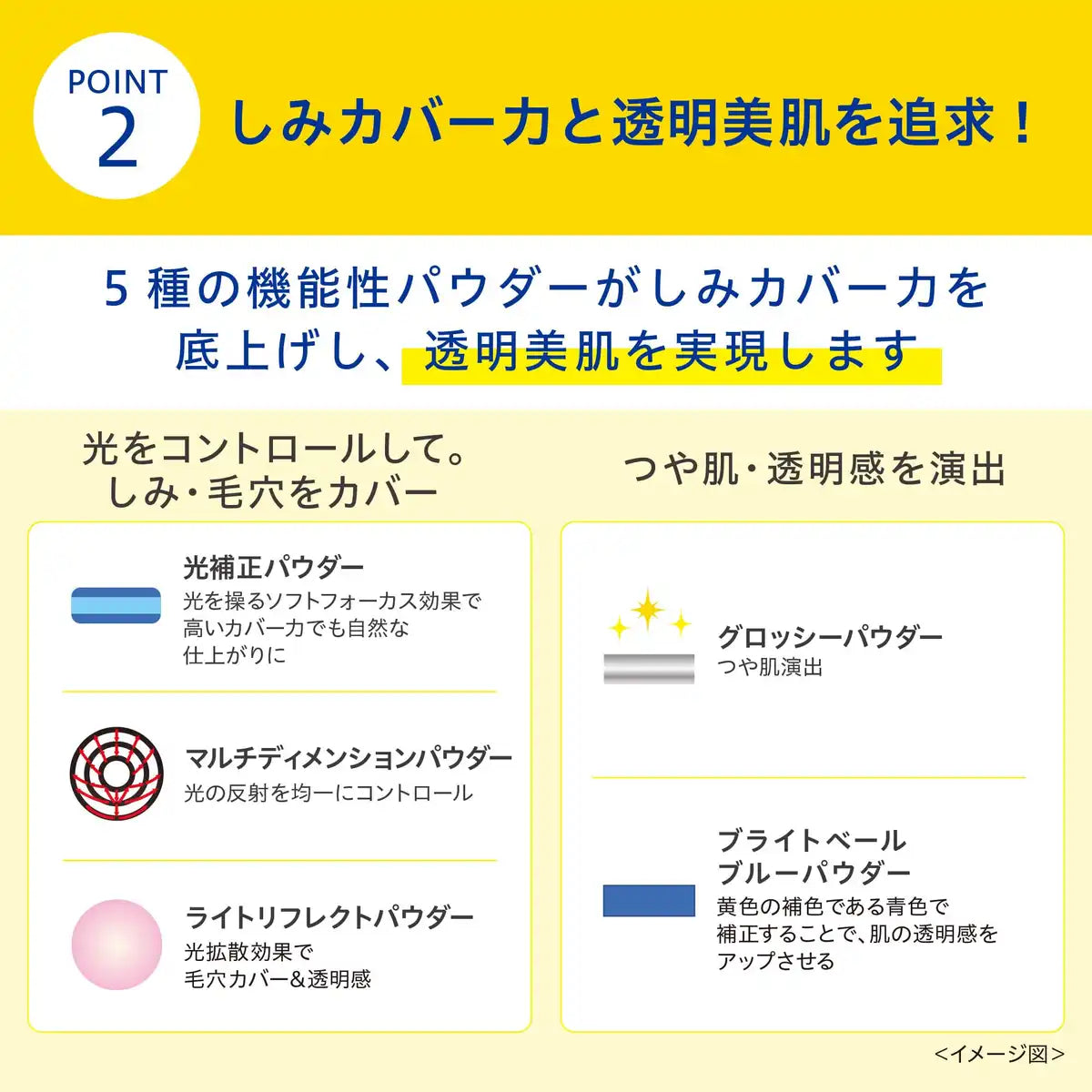 Transino Medicated UV Powder EX 11g with Sample Foundation for Spot Care