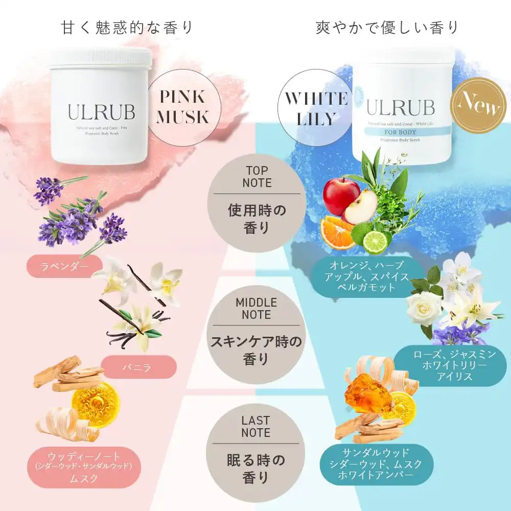 Chulacos Ulrub White Lily Body Scrub 460G for Dark Spots and Odor Removal