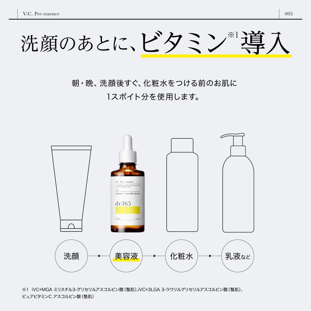 Dr365 (닥터 산로쿠고) Vc 프리 에센스 세럼 비타민 C 모공 케어 30ml