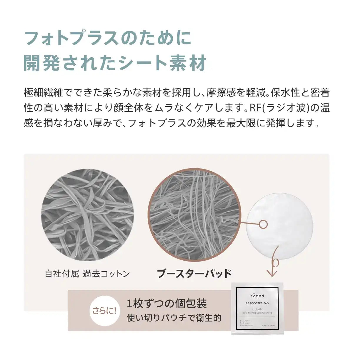 ยามาน อุปกรณ์เสริมความงามใบหน้า พร้อมแผ่นบูสเตอร์ RF ทำความสะอาดล้ำลึก YRF0003
