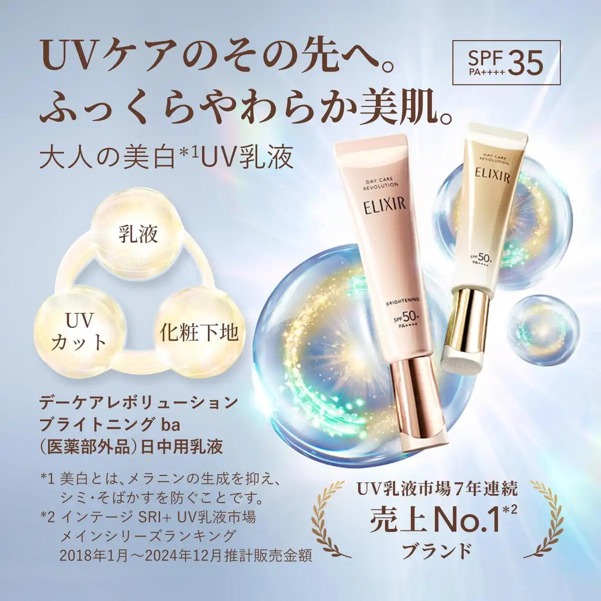 Elixir Day Care Revolution SPF35 PA++++ UV Emulsion 35ml 2025 Model