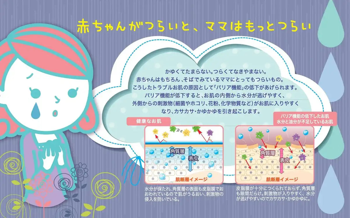 Atopita Baby Whole Body Moisturizing Foam Soap (Pump Type) - Japanese Baby Body Wash