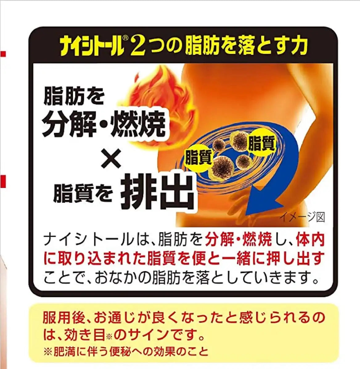Kobayashi Pharmaceutical Naishitol 85A 280 Tablets Japan Self-Medication Tax System