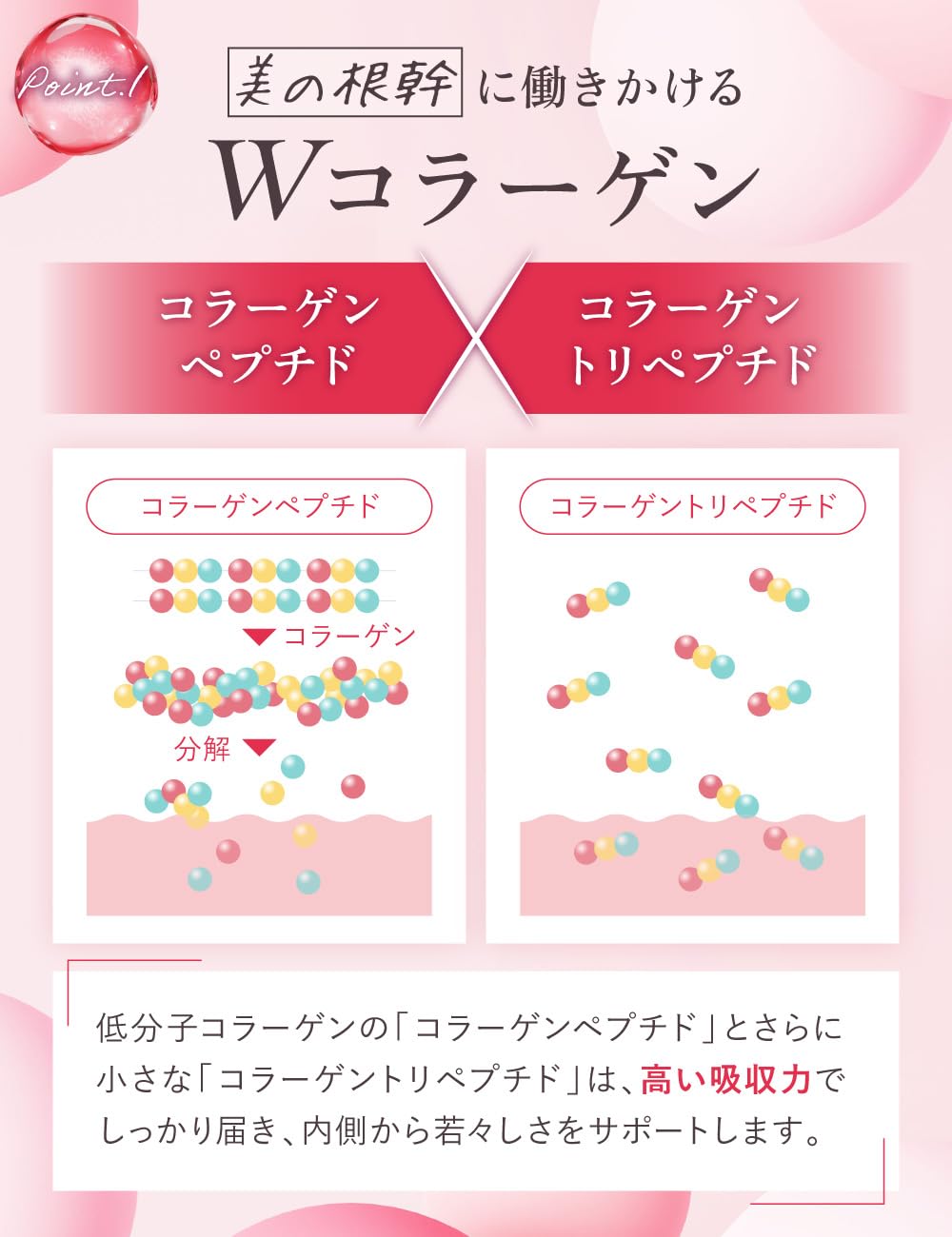 Equal Aequalis Collagen Supplement with Hyaluronic Acid Vitamin C 30-Day Supply