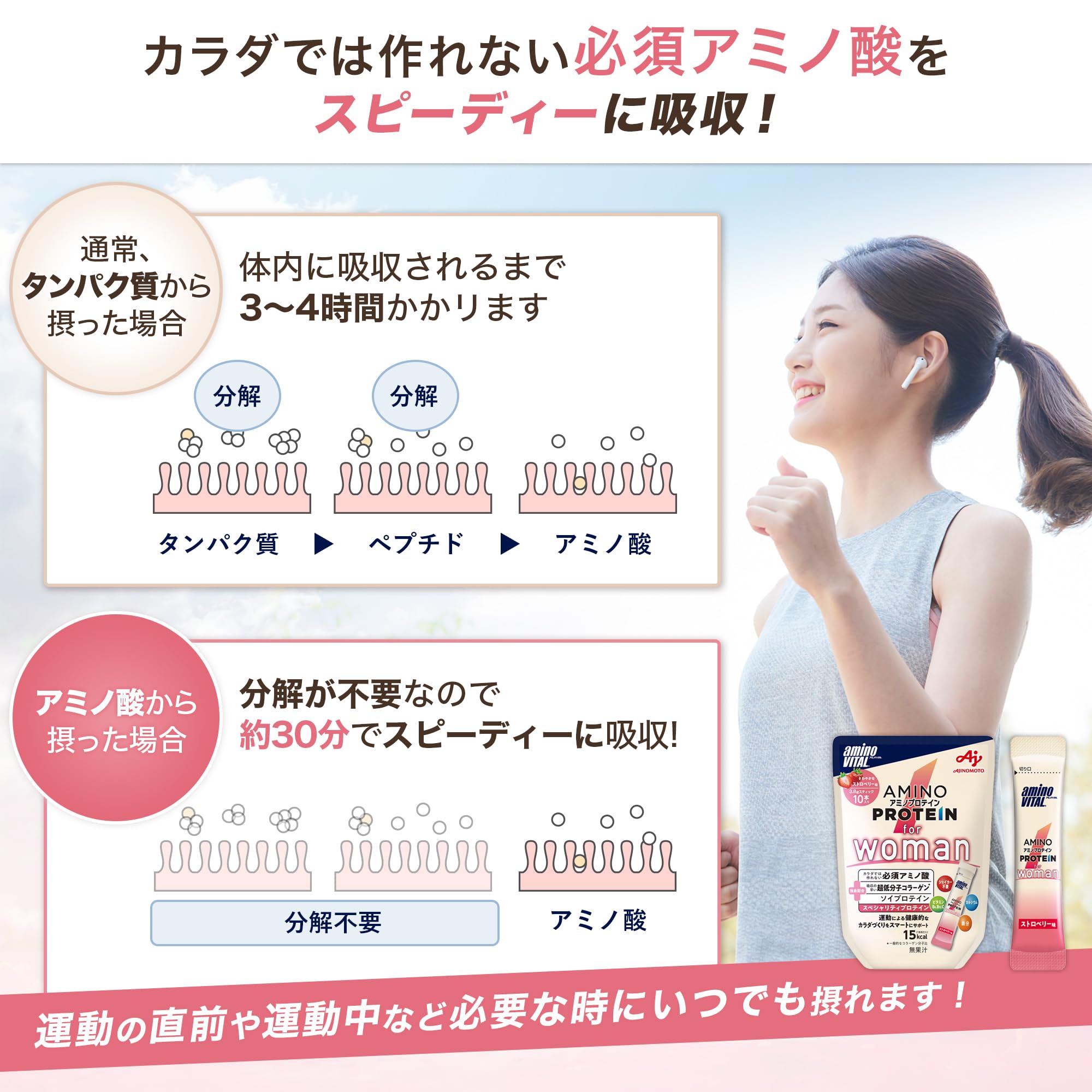 Aminovital Amino Protein for Women Strawberry 10-Pack - BCAA EAA Soy Collagen