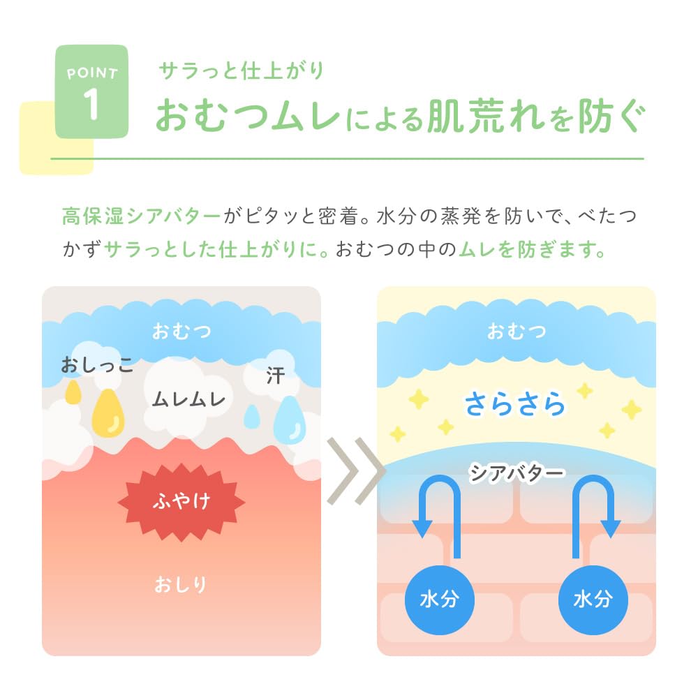 Alobaby Organic Baby Bottom Cream 75G Additive-Free Fragrance-Free Moisturizer