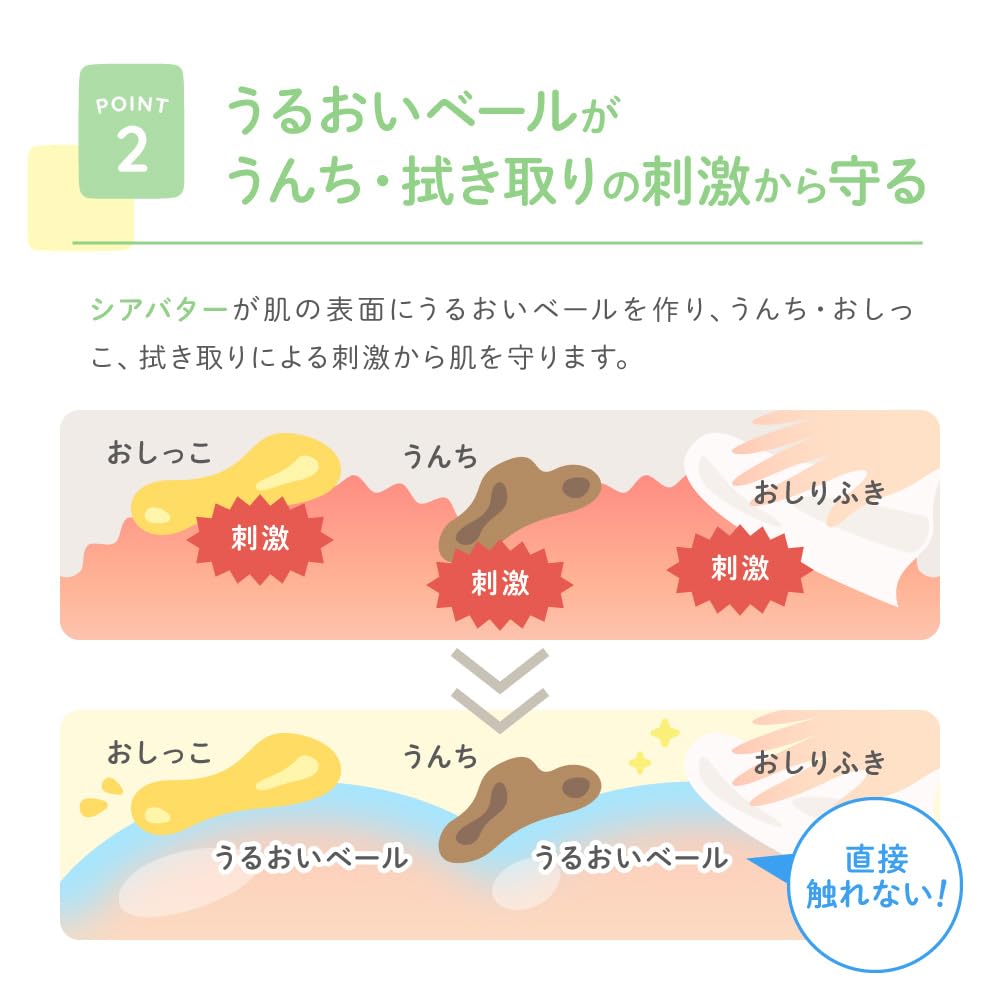 Alobaby Organic Baby Bottom Cream 75G Additive-Free Fragrance-Free Moisturizer