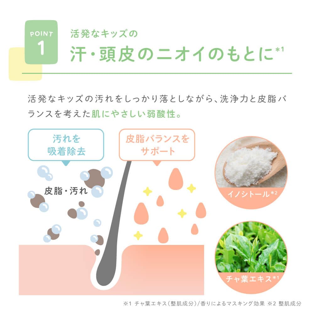 Alobaby Kids Organic Hair Shampoo Foaming Additive-Free Baby Soap