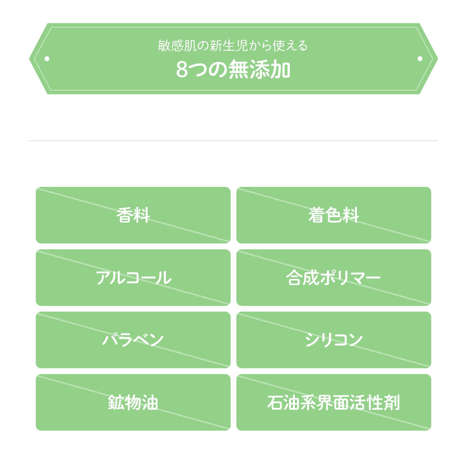 Alobaby Nourishing Baby Massage Oil - Natural & Organic Formula 100ml