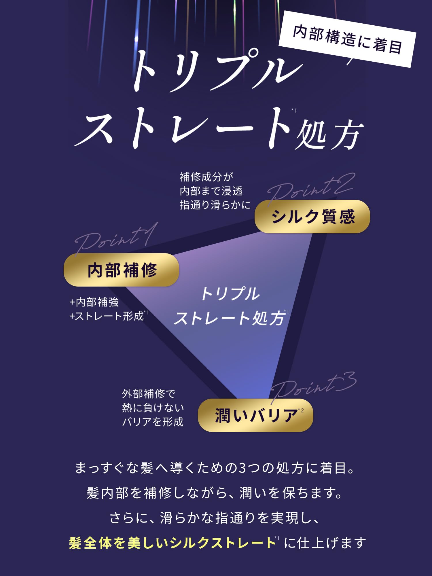 Foreign Strain Treatment Refill White Blossom Aroma for Wavy Curly Hair Care