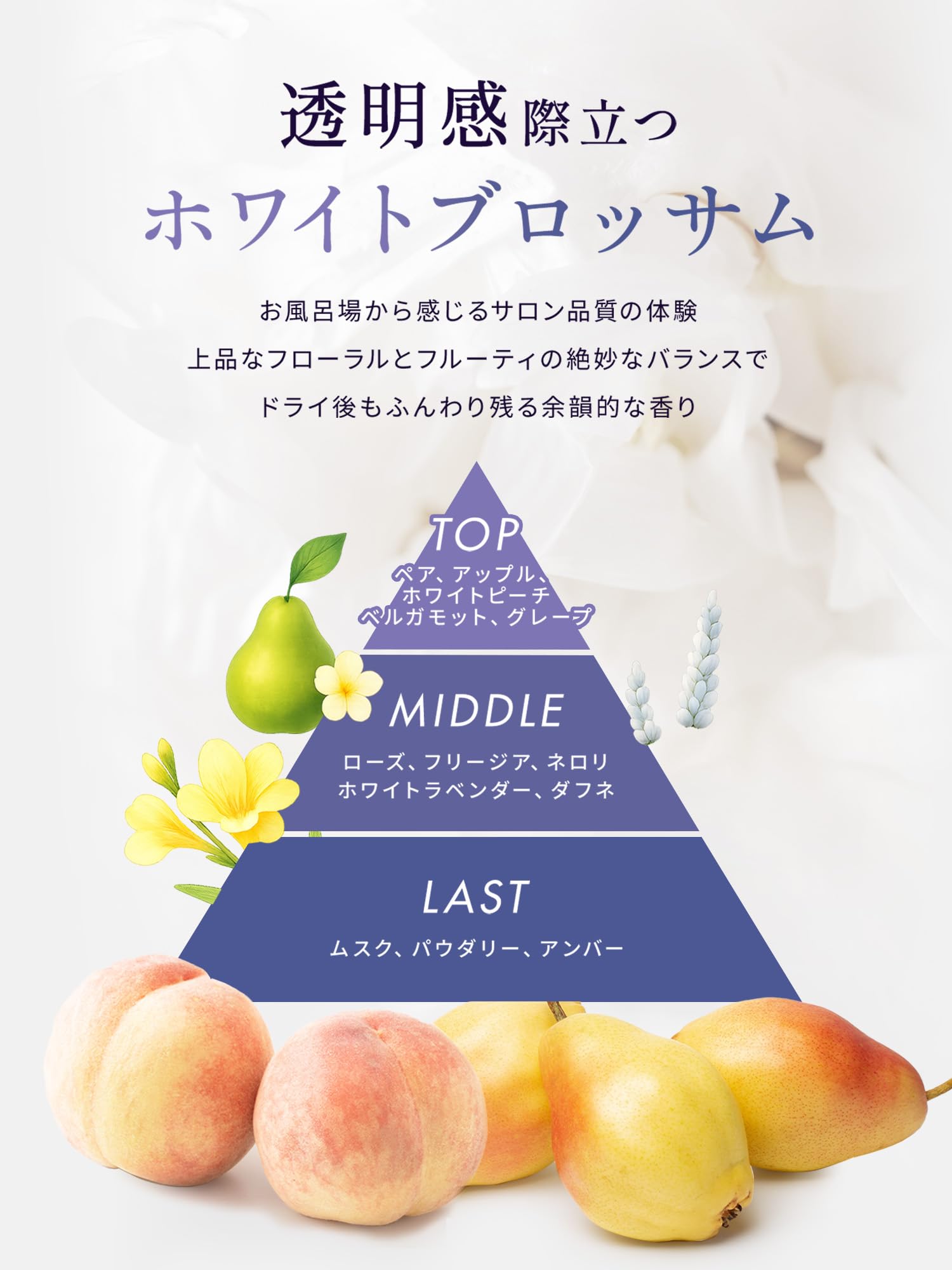 Foreign Strain Treatment Refill White Blossom Aroma for Wavy Curly Hair Care