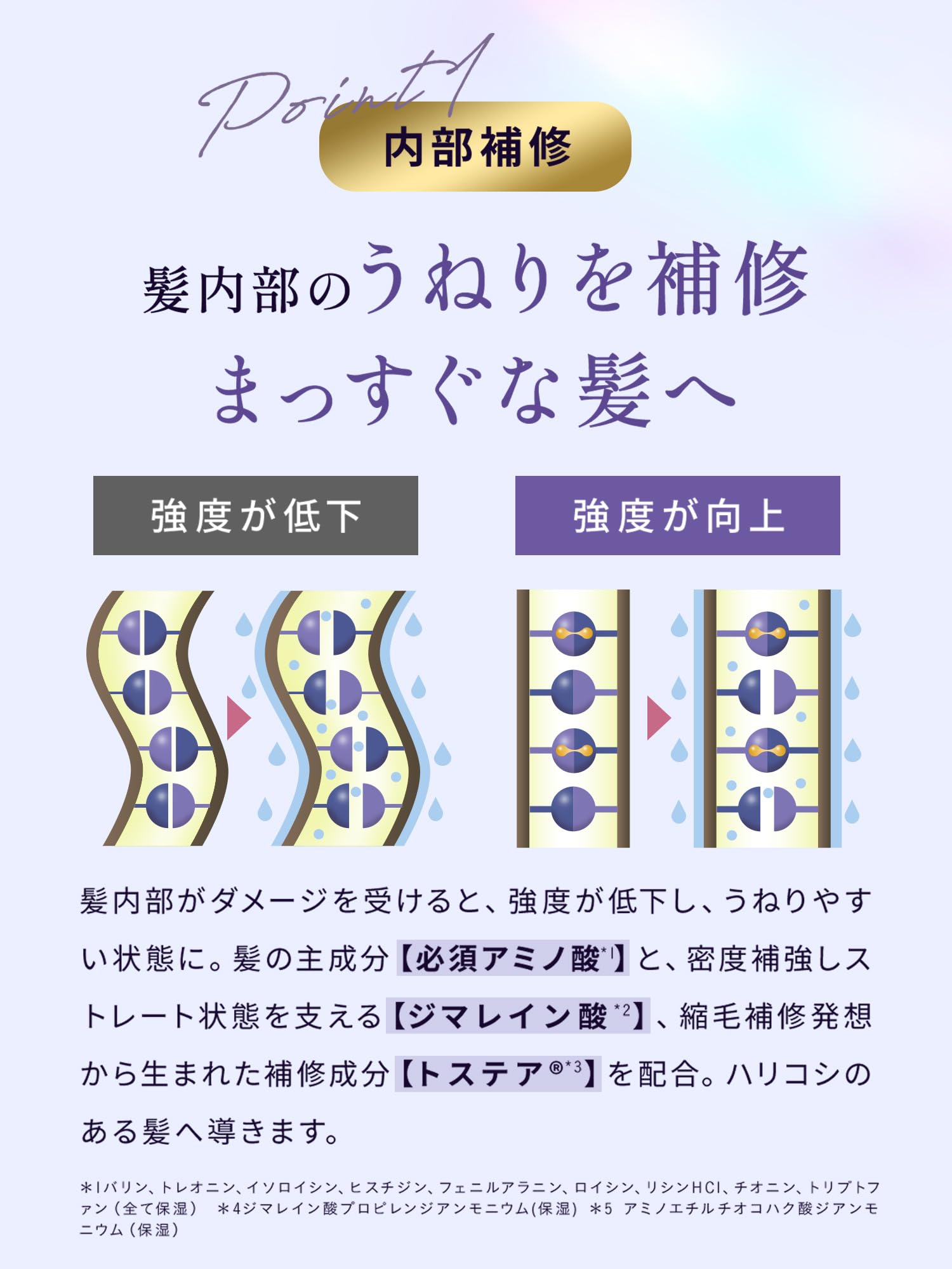 Foreign Strain Treatment Refill White Blossom Aroma for Wavy Curly Hair Care