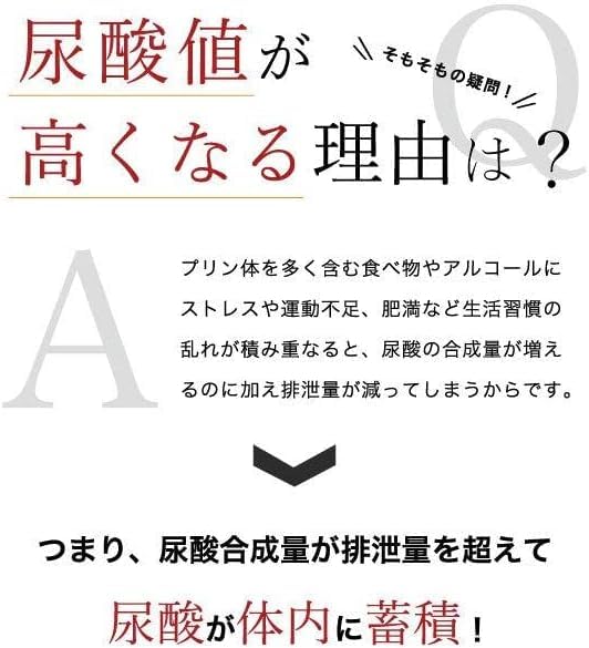 Toyama Pharmaceuticals Anserine S Fish Peptide 120 Tablets 30-Day Supply