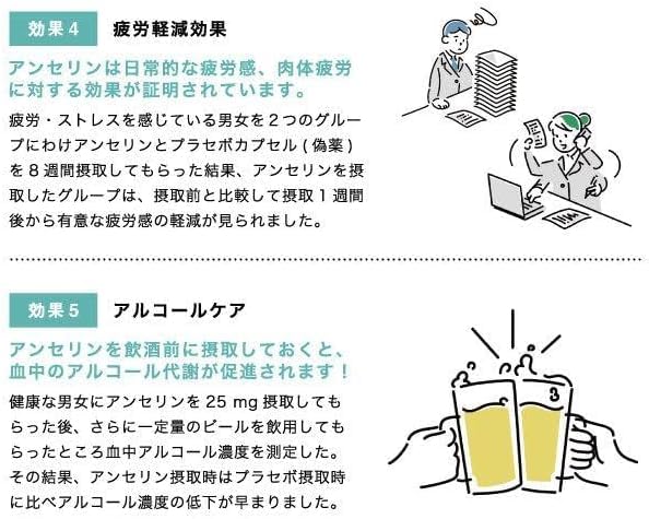 Toyama Pharmaceuticals Anserine S Fish Peptide 120 Tablets 30-Day Supply