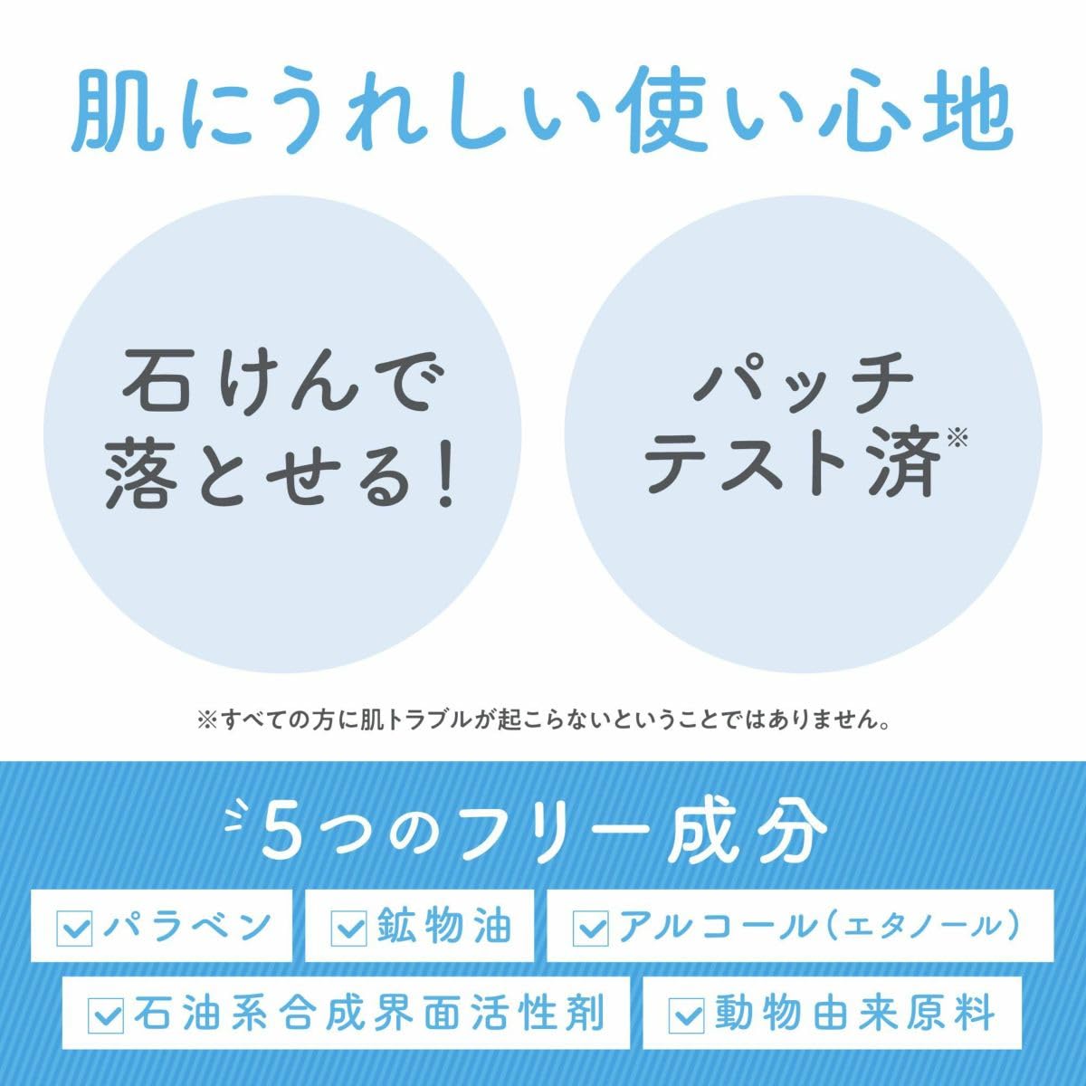 Aqua Savon Triple Ceramide UV Gel Sunscreen SPF50 PA++++ 200g