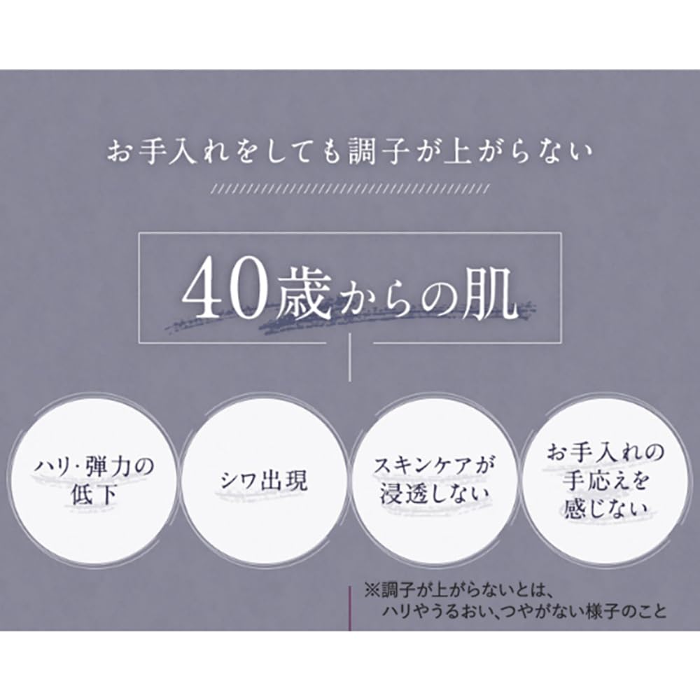 Attenir Dress Lift Medicated Lotion Refill 140ml - Anti-Aging Care