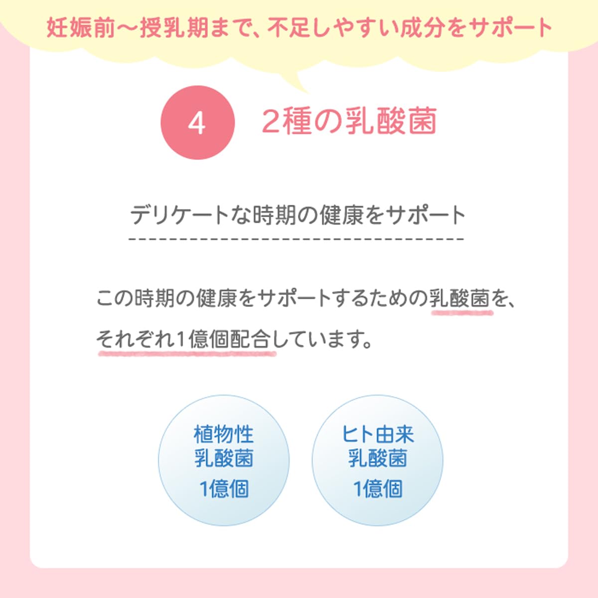 Attenir Mama Folic Acid Iron Supplement 30-Day Supply for Pregnancy