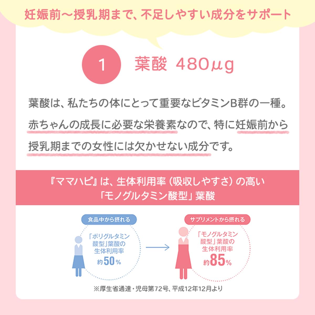 Attenir Mama Folic Acid Iron Supplement 30-Day Supply for Pregnancy