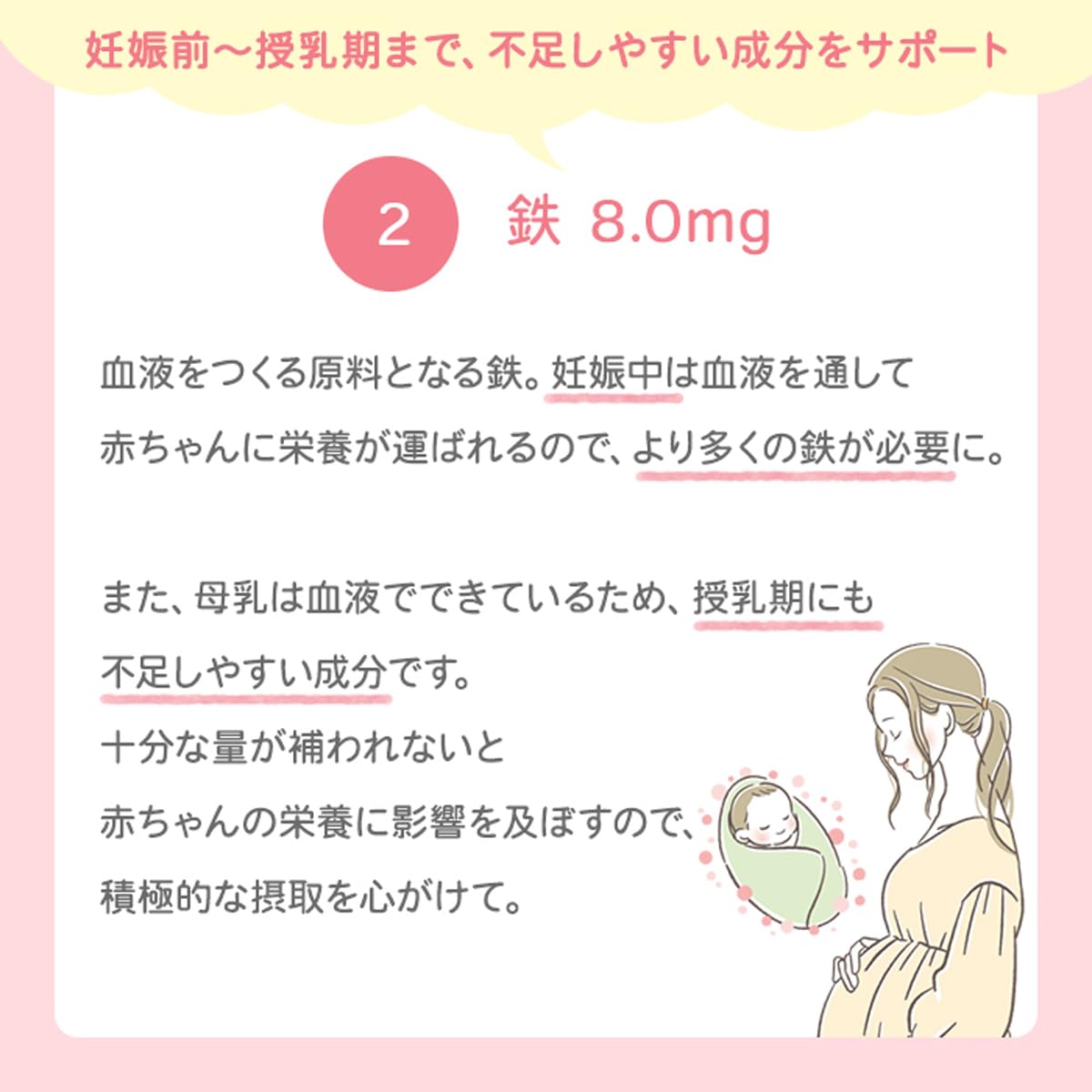 Attenir Mama Folic Acid Iron Supplement 30-Day Supply for Pregnancy