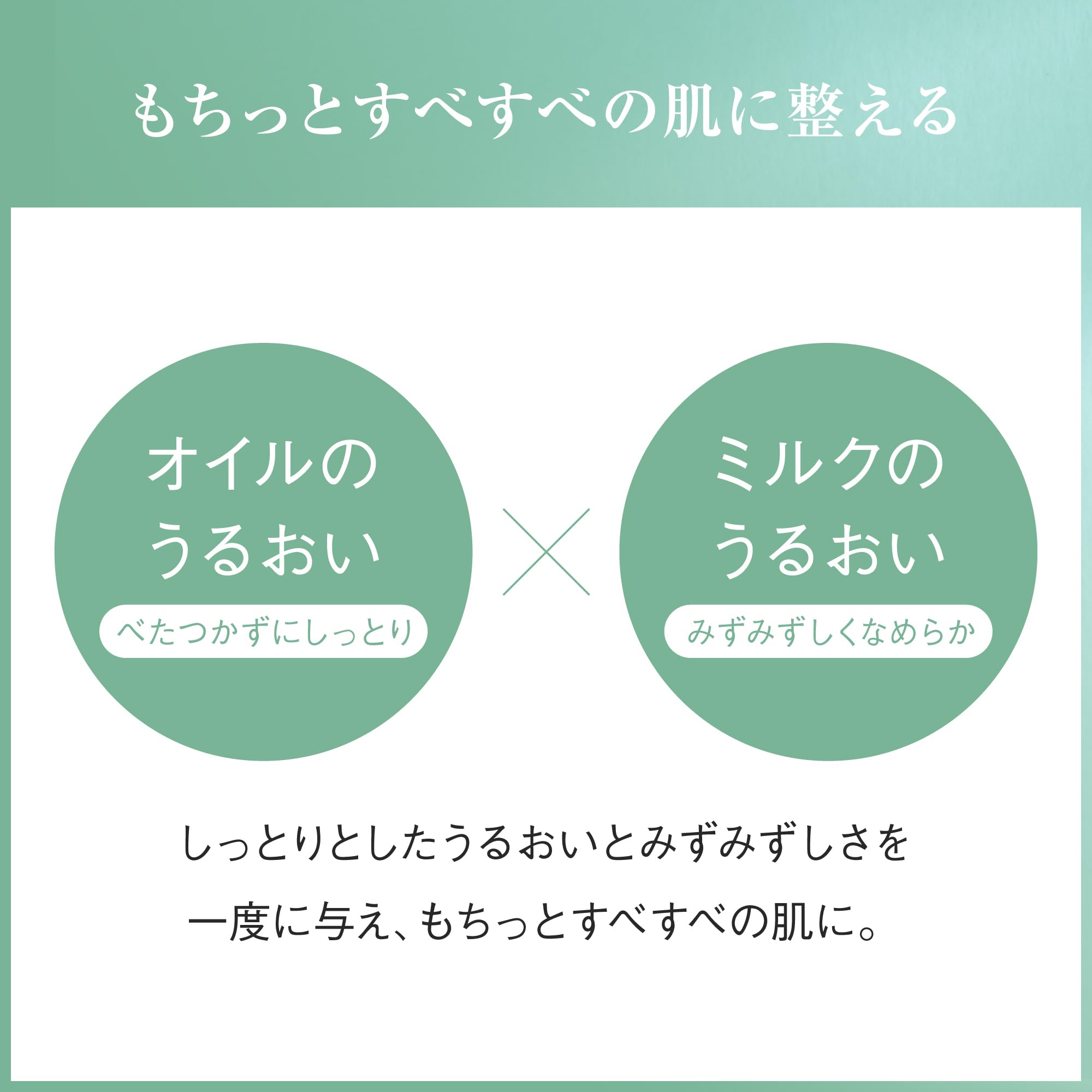 Ayura Meditation Body Milk 200ml - Nourishing Hydration Body Lotion