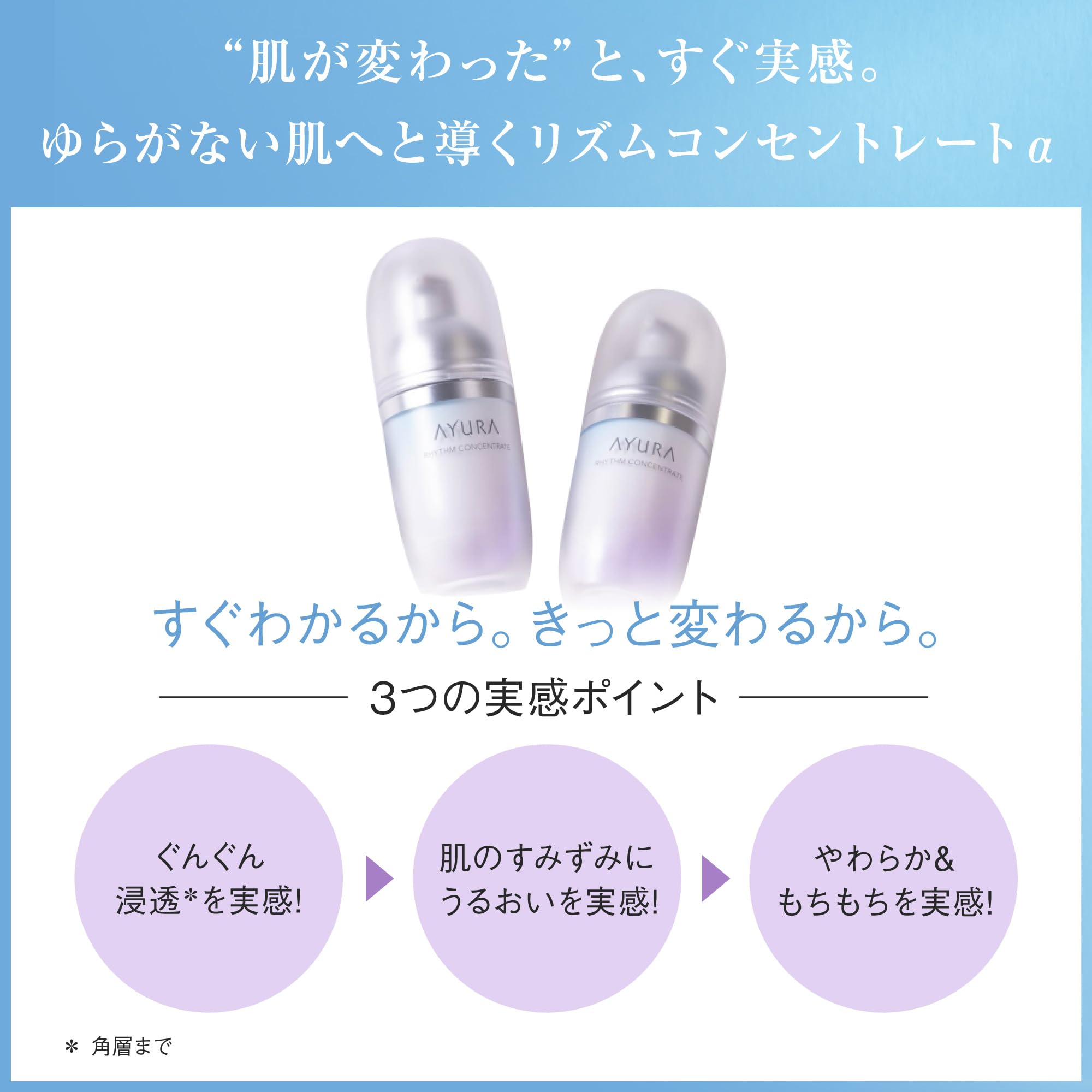 Ayura Rhythm Concentrate Α Serum 40ml - For Luminous & Healthy Skin