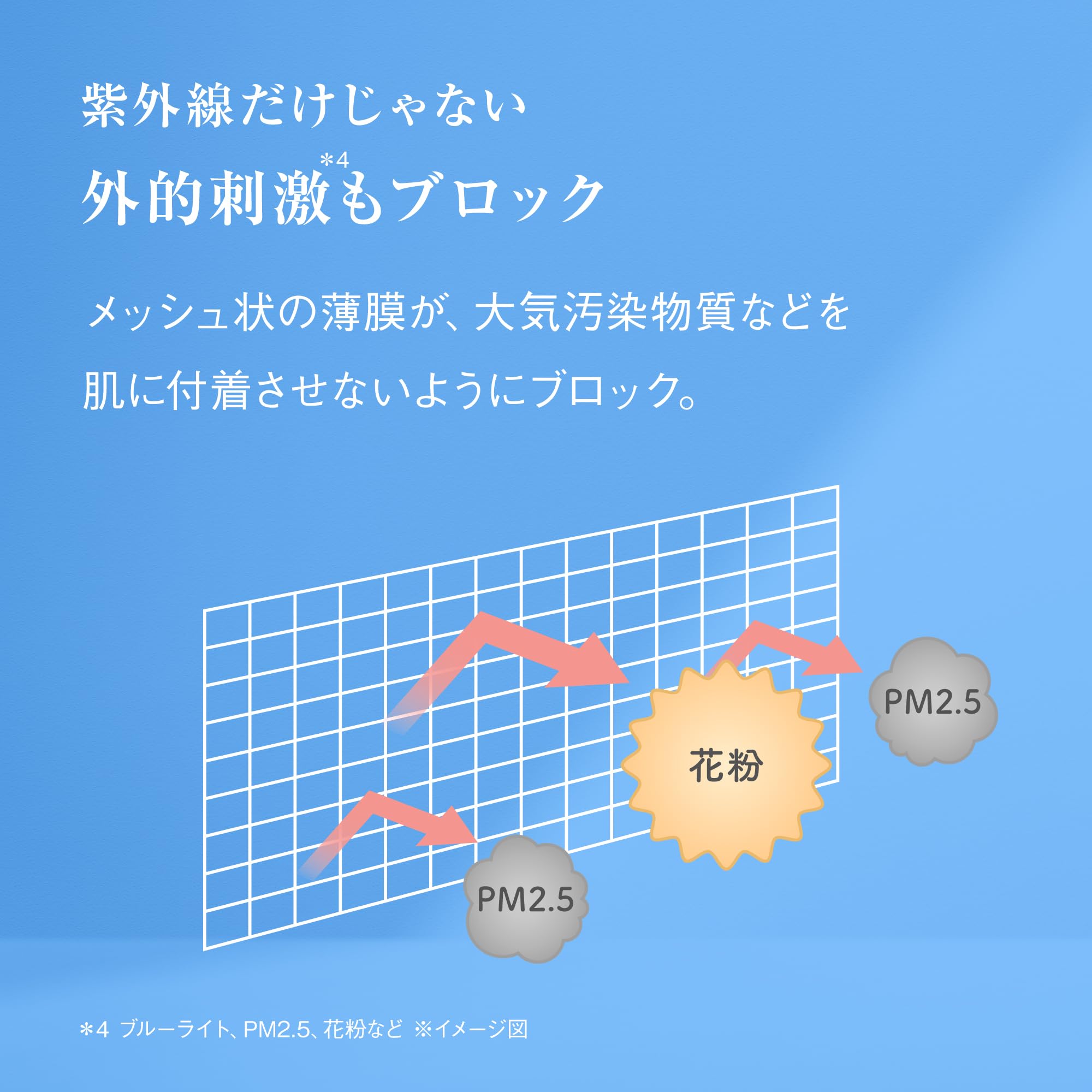 Ayura Water Feel UV Gel Sunscreen SPF50 PA++++ 75g for Face and Body