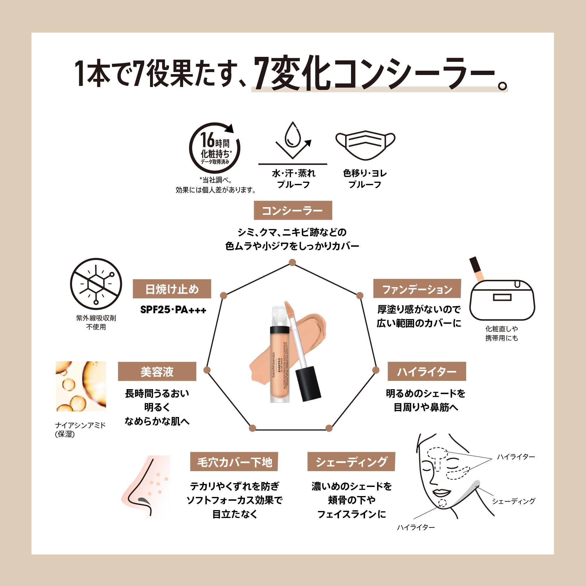 Bareminerals Barepro 16Hr SPF25 Fair Concealer Foundation 7.5ml Hypoallergenic