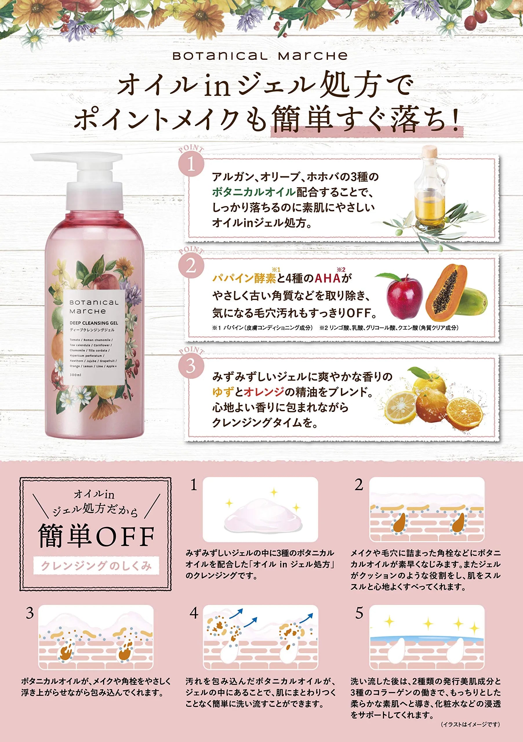 Botanical Marche Deep Cleansing Gel 300ml - Japanese Makeup Remover Cleansing Gel