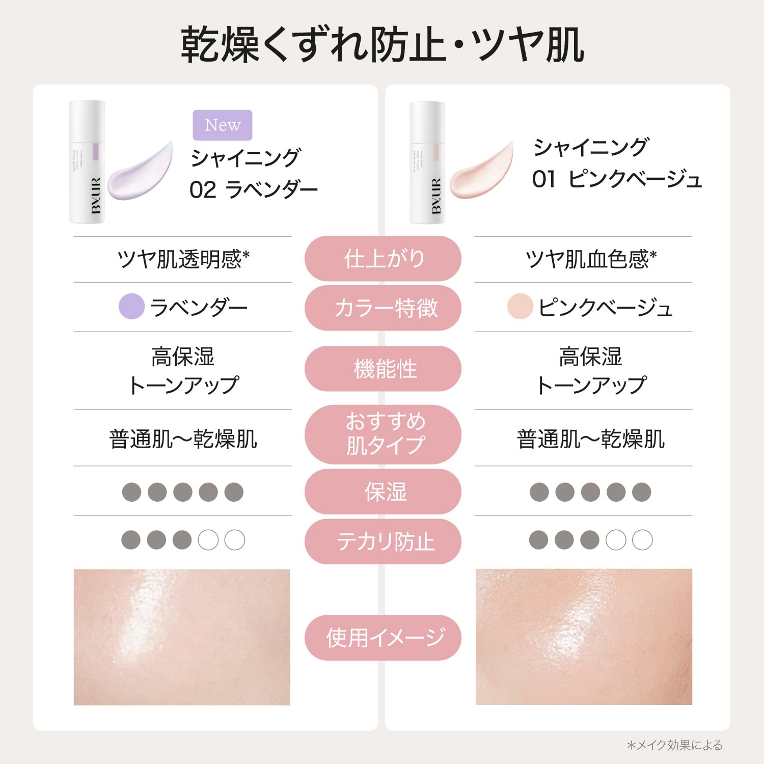 Byur Tone-Up Cream Serum Fit SPF50+ PA++++ Glowing Pore Care Base Makeup