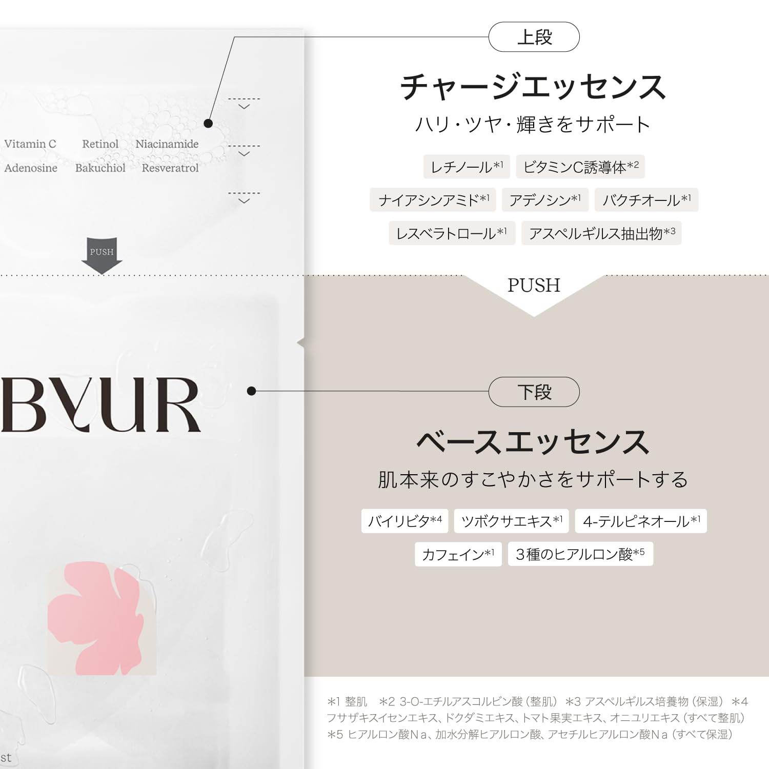 Byur Sheet Mask Face Pack Glow Boost Multi-V Fresh Mask 1 Sheet