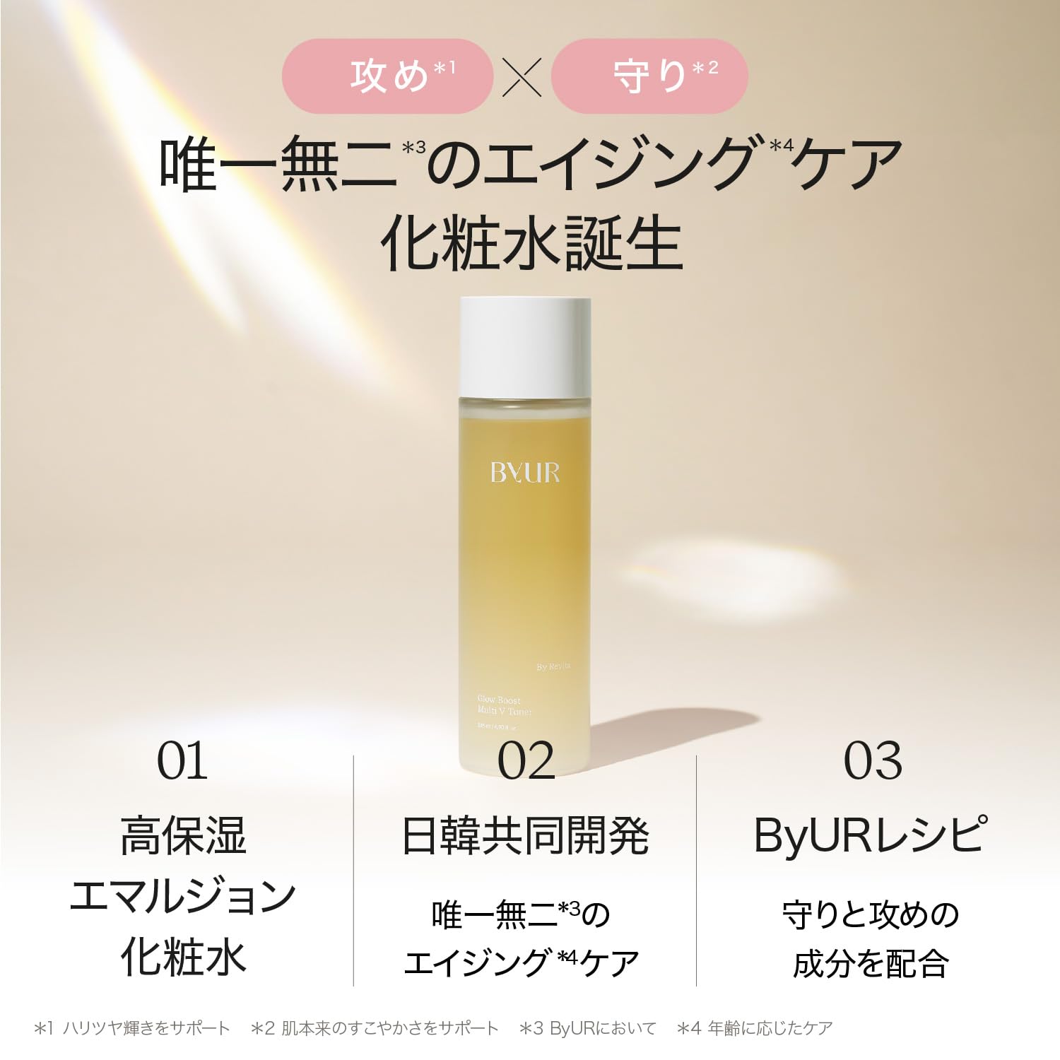 Byur Anti-Aging Toner: Pure Retinol Vitamin C for Dry Skin & Pore Care