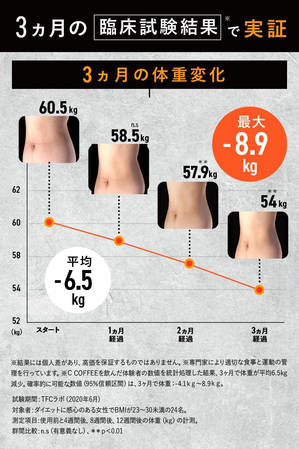 C Coffee Half Size 50G Diet Coffee with MCT Oil and Charcoal