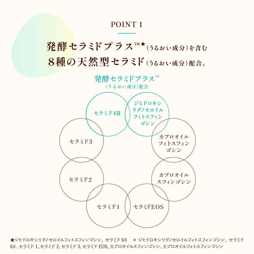 Carecera High Moisture Emulsion 130ml for Dry Sensitive Skin with Ceramides