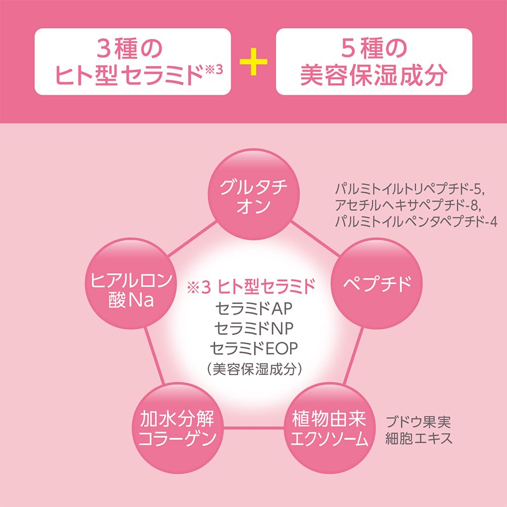 Cezanne Dense Hydro Mask 7 Sheets 130Ml Ultra Moisturizing Sheet Mask