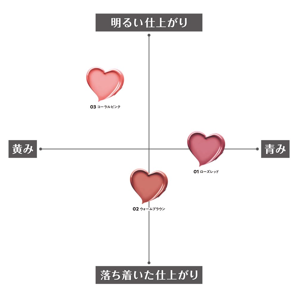 Cezanne Lasting Stay Lip Color 02 Warm Brown 4.0G for Long-Lasting Beauty