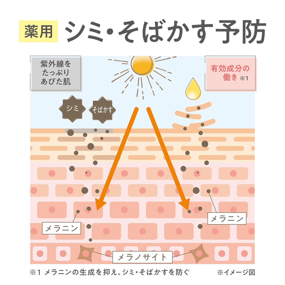 Cezanne Vitamin C Beauty Serum 30ml - Medicated Clear Skin Enhancer