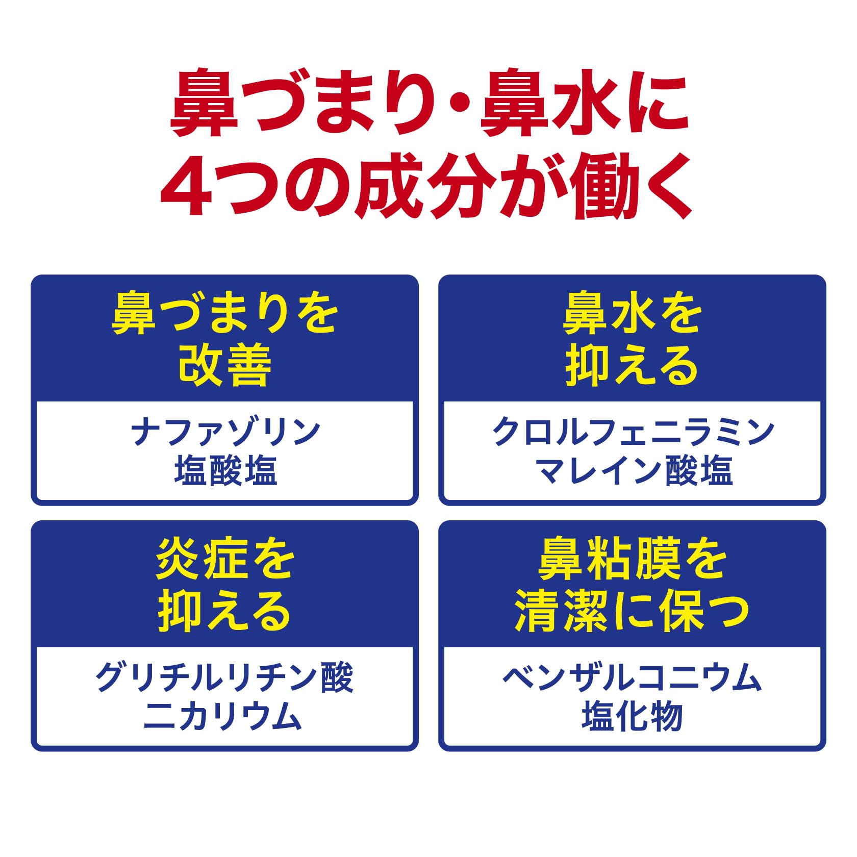 Sato Pharmaceutical Nazal G Spray 30Ml - Fast Relief Nasal Decongestant