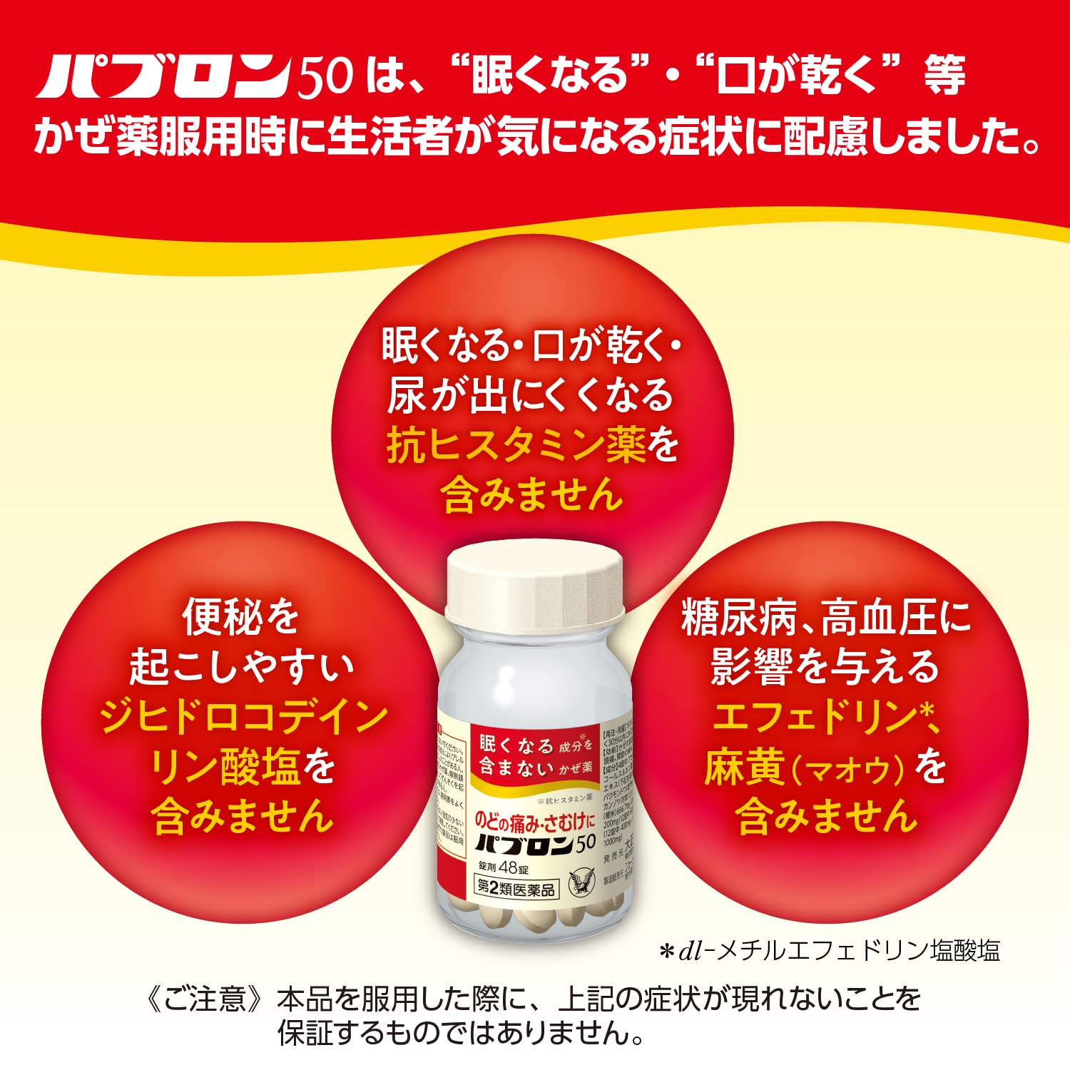 Pablon Pabron 50 mg 48 Tablets - Effective Class 2 Medicine