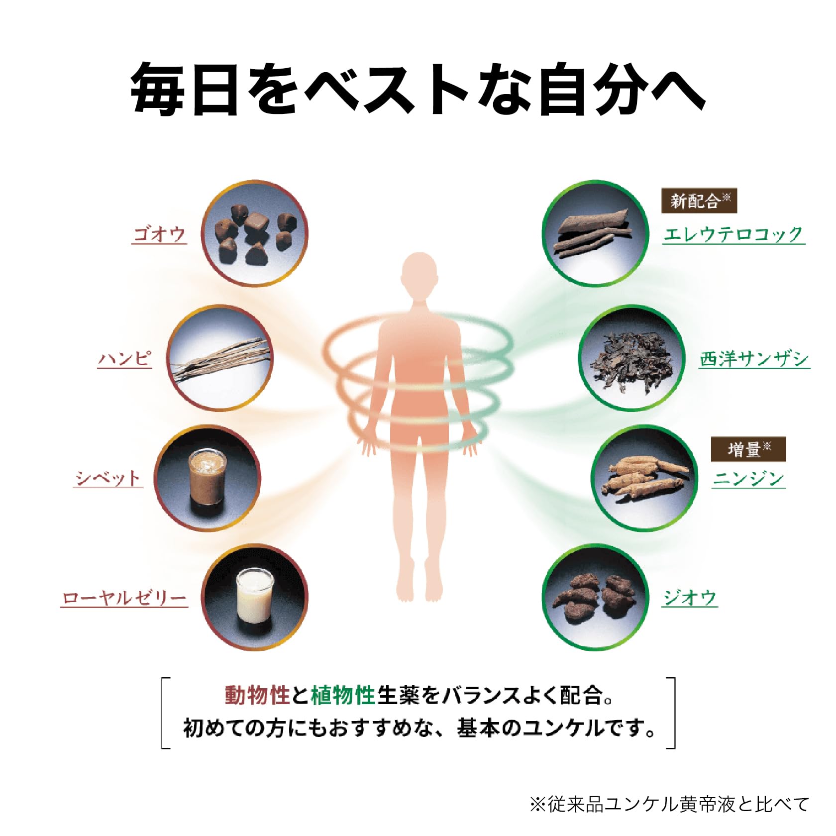 Yunker Kotei 30Ml | Class 2 OTC Energy Booster Drink