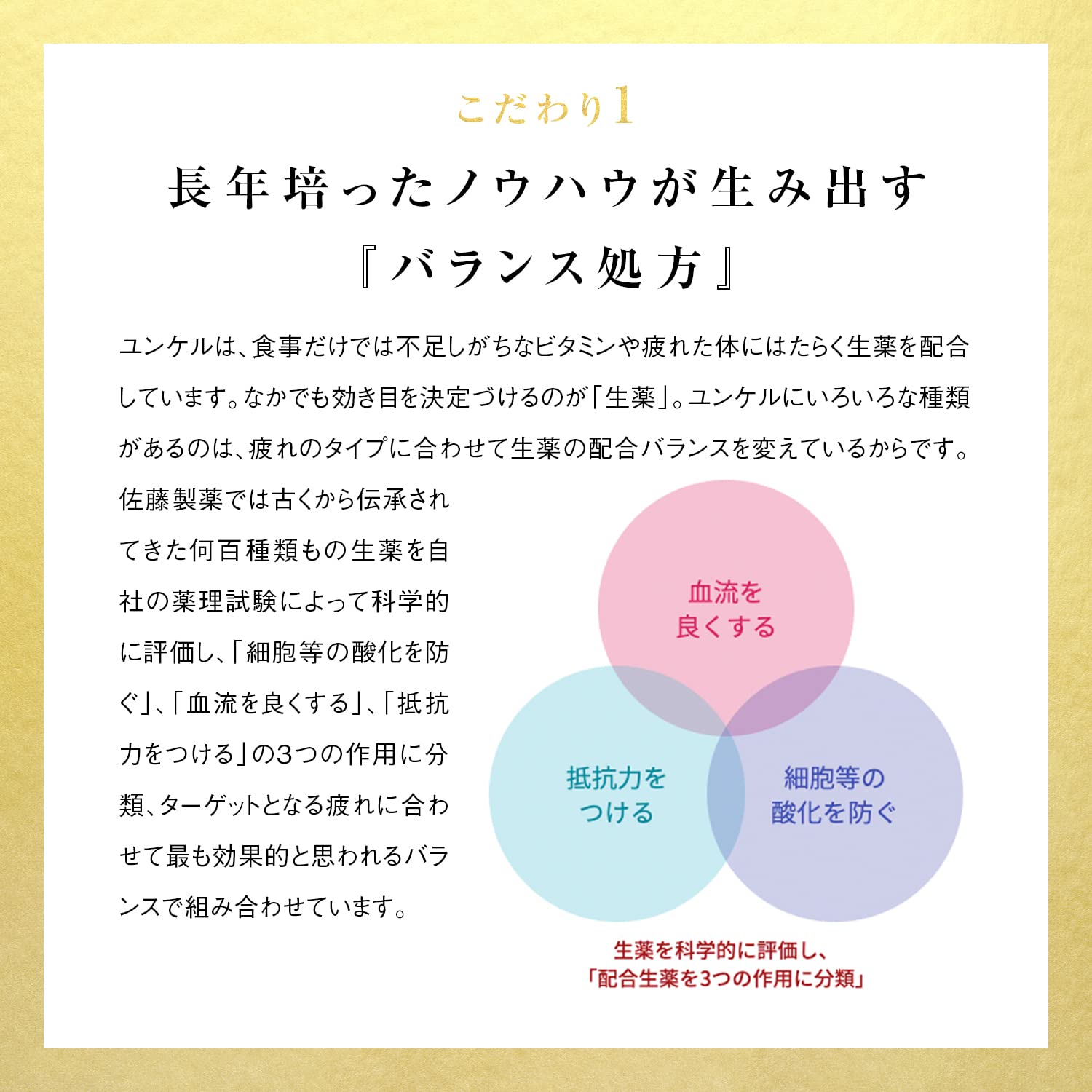 Yunker Royal Yellow Emperor 50ml - Premium Class 2 OTC Supplement