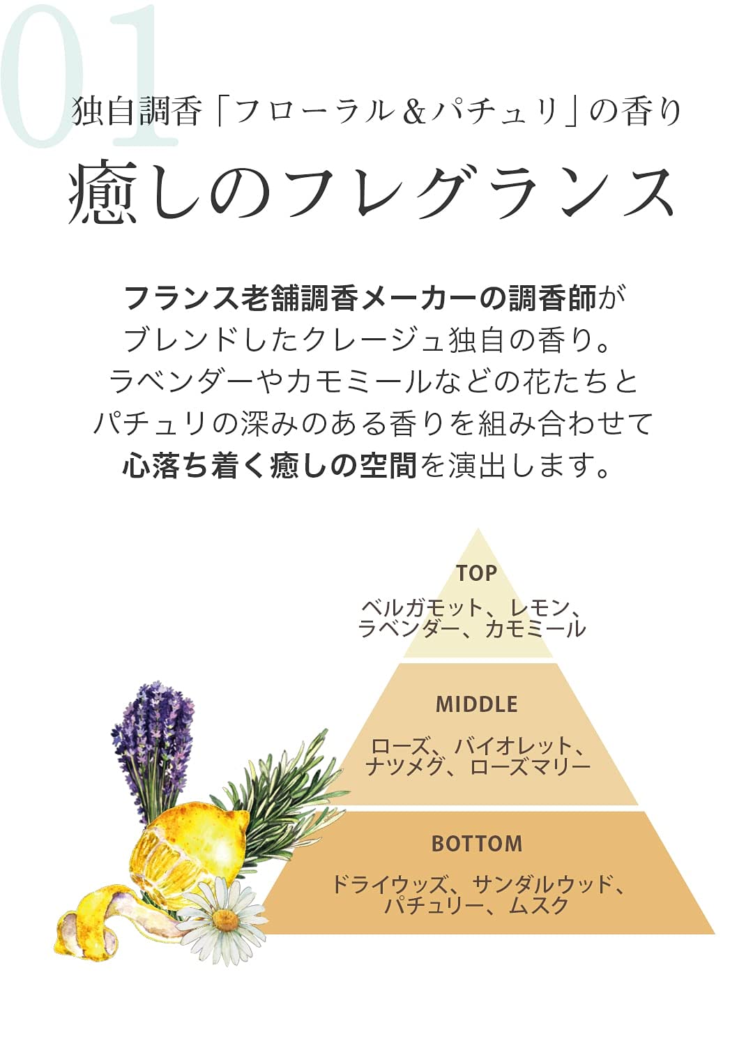 Clayge Courreges R Treatment Body for Nourishing and Hydrating Skin