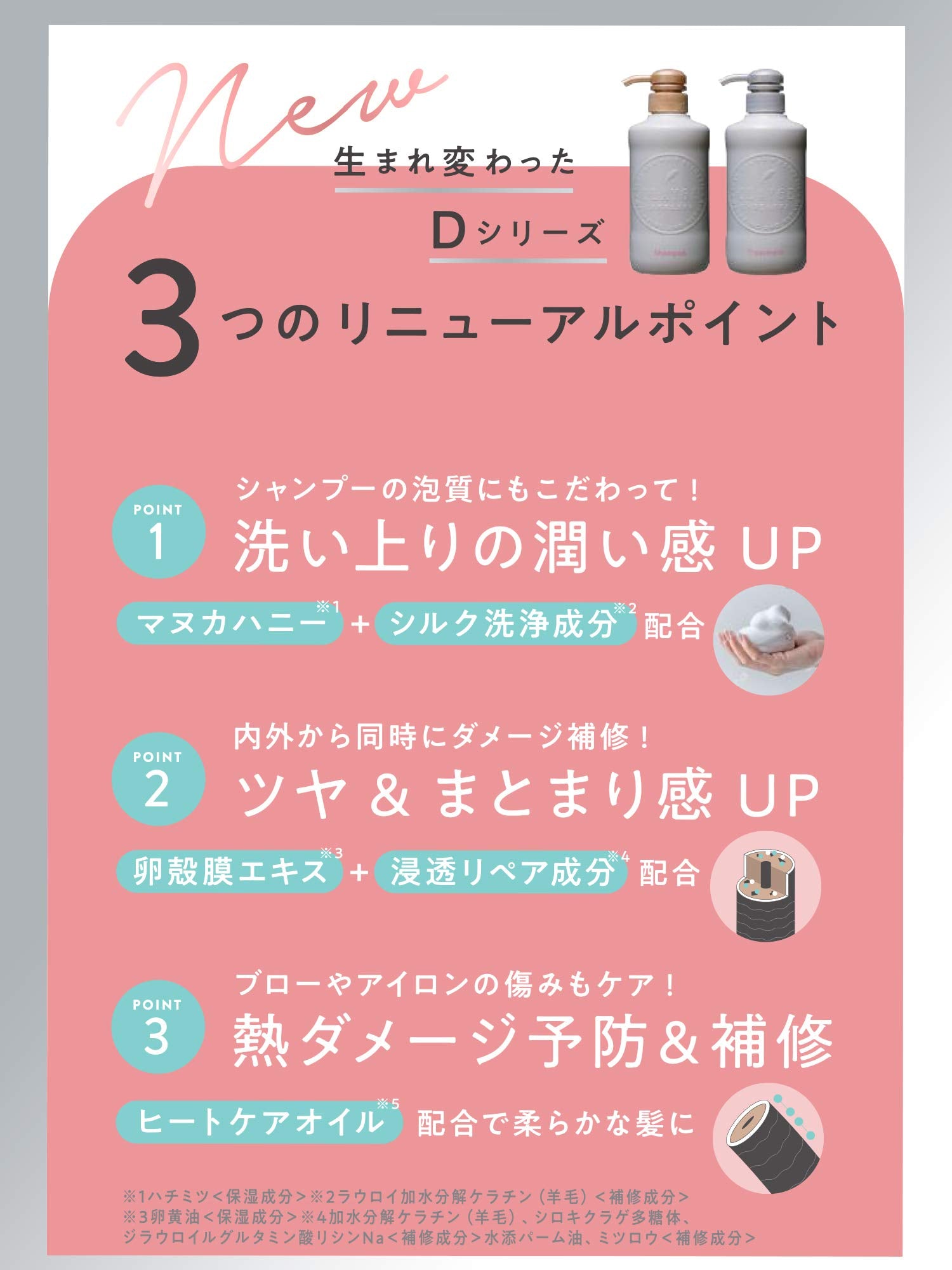 Clayge Smooth & Floral Musk Shampoo Sn 500ml - Silky Hair Transformation