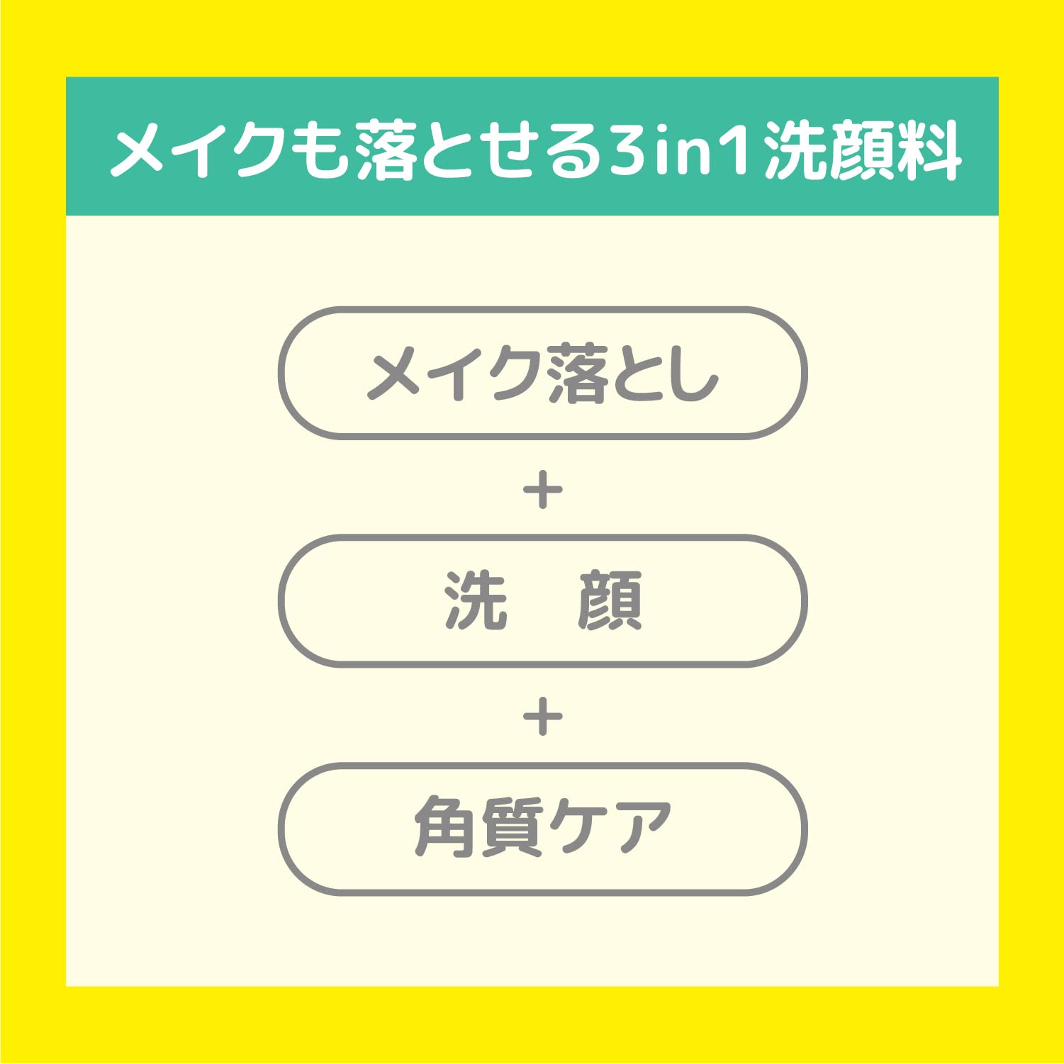 Cleansing Research Wash Cleansing C 120G | Gentle & Effective Cleanser 1 Pc