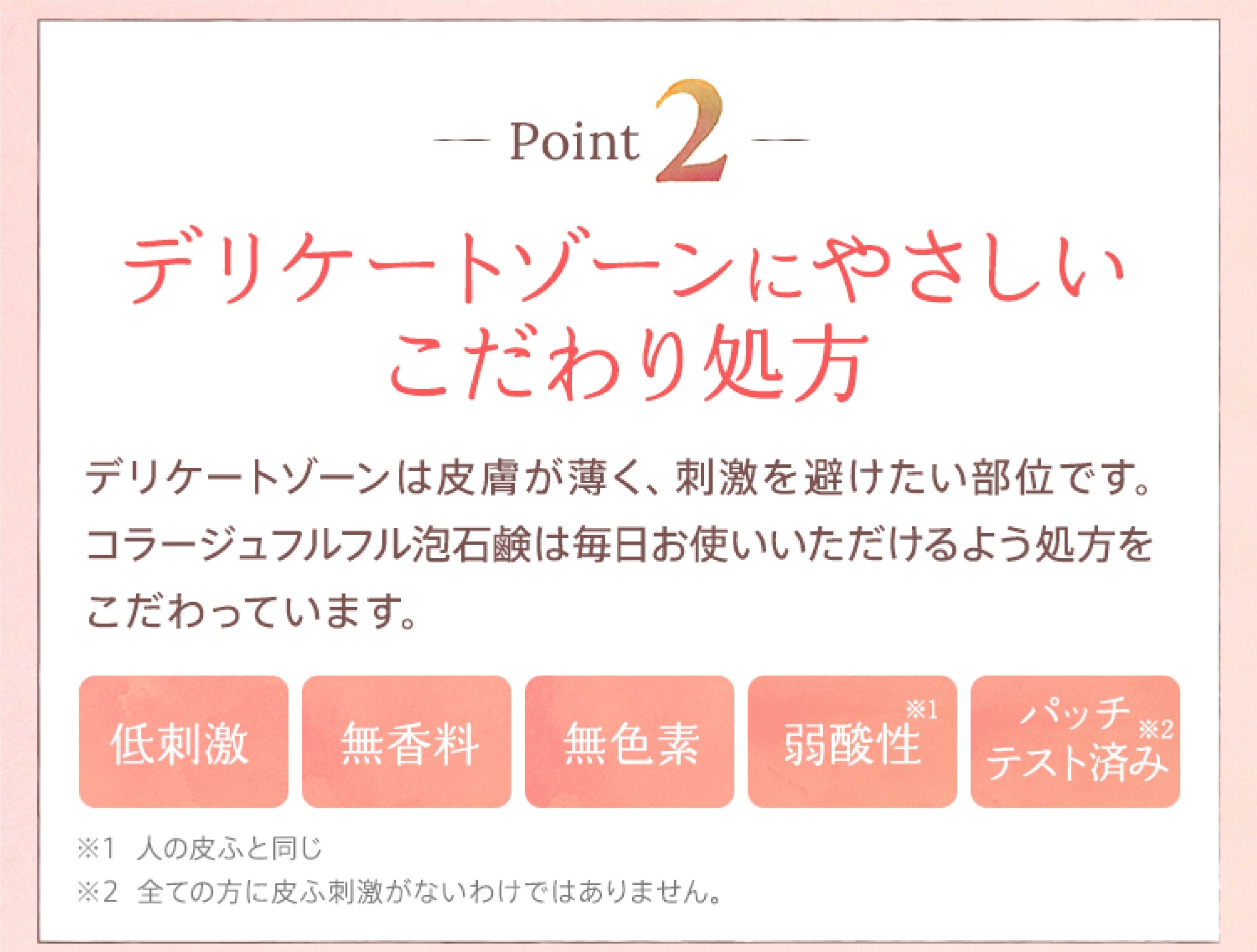 Chimoo Collage Furfur Foaming Feminine Wash Hypoallergenic 300Ml