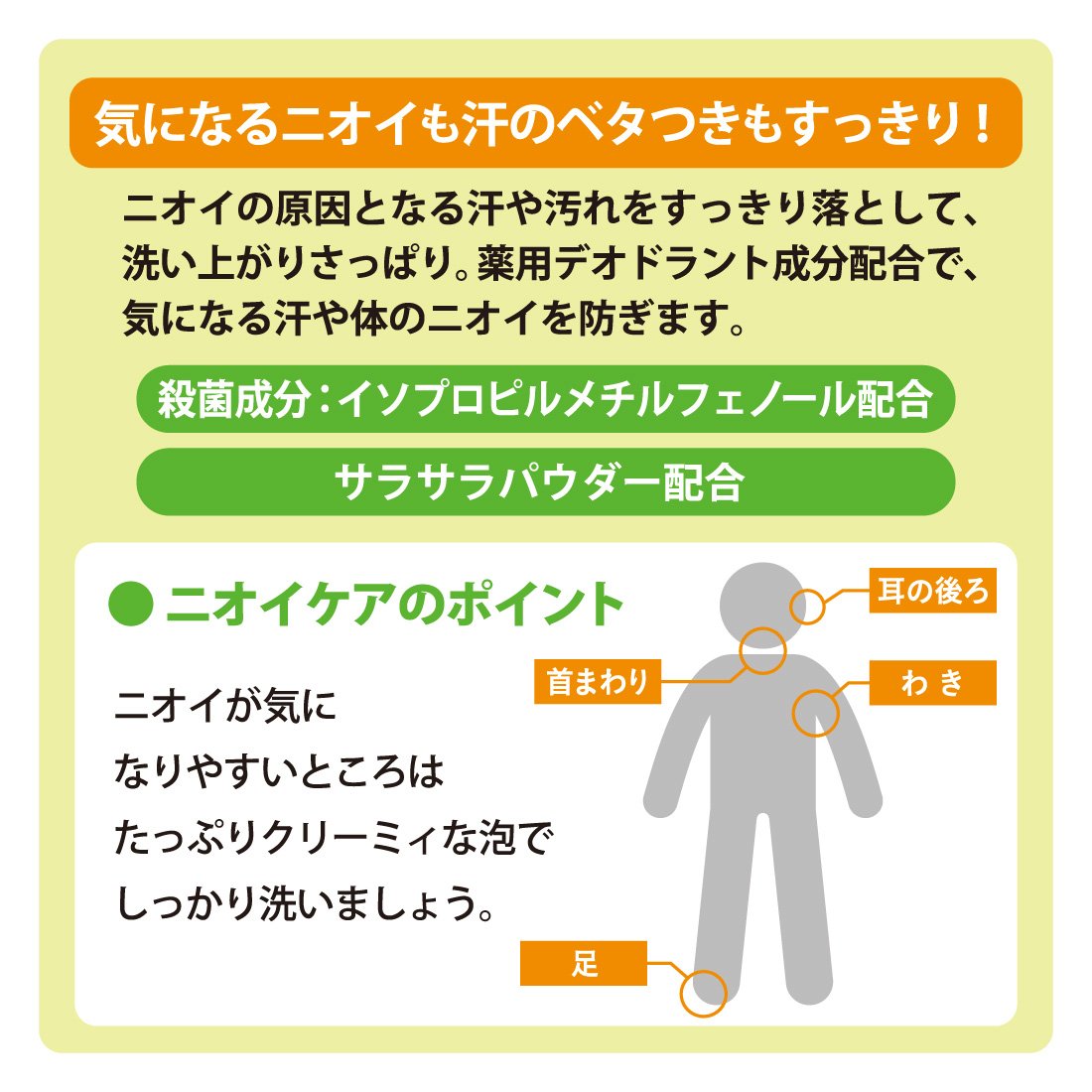 Cow Brand No Additives Medicated Deodorant Soap 125G Quasi-Drug