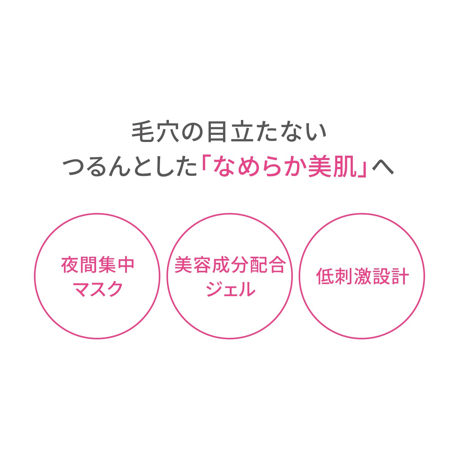 D Program Medicinal Night Gel Mask 60G Fragrance-Free Quasi-Drug Formula