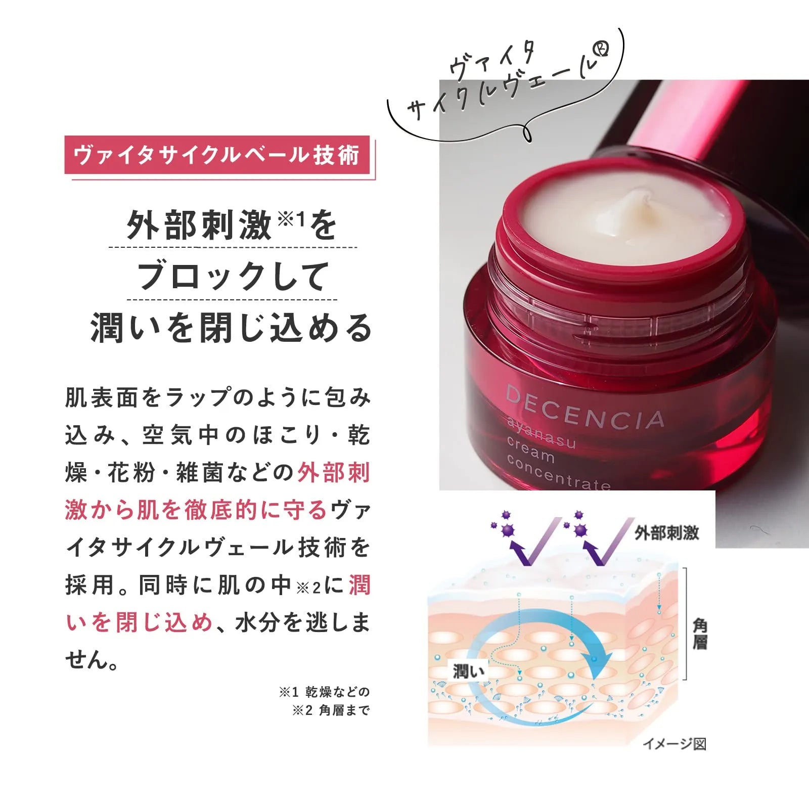 Decencia Ayanas Concentrated Cream Eye Cream 15g - Japanese Aging Care Eyes Cream