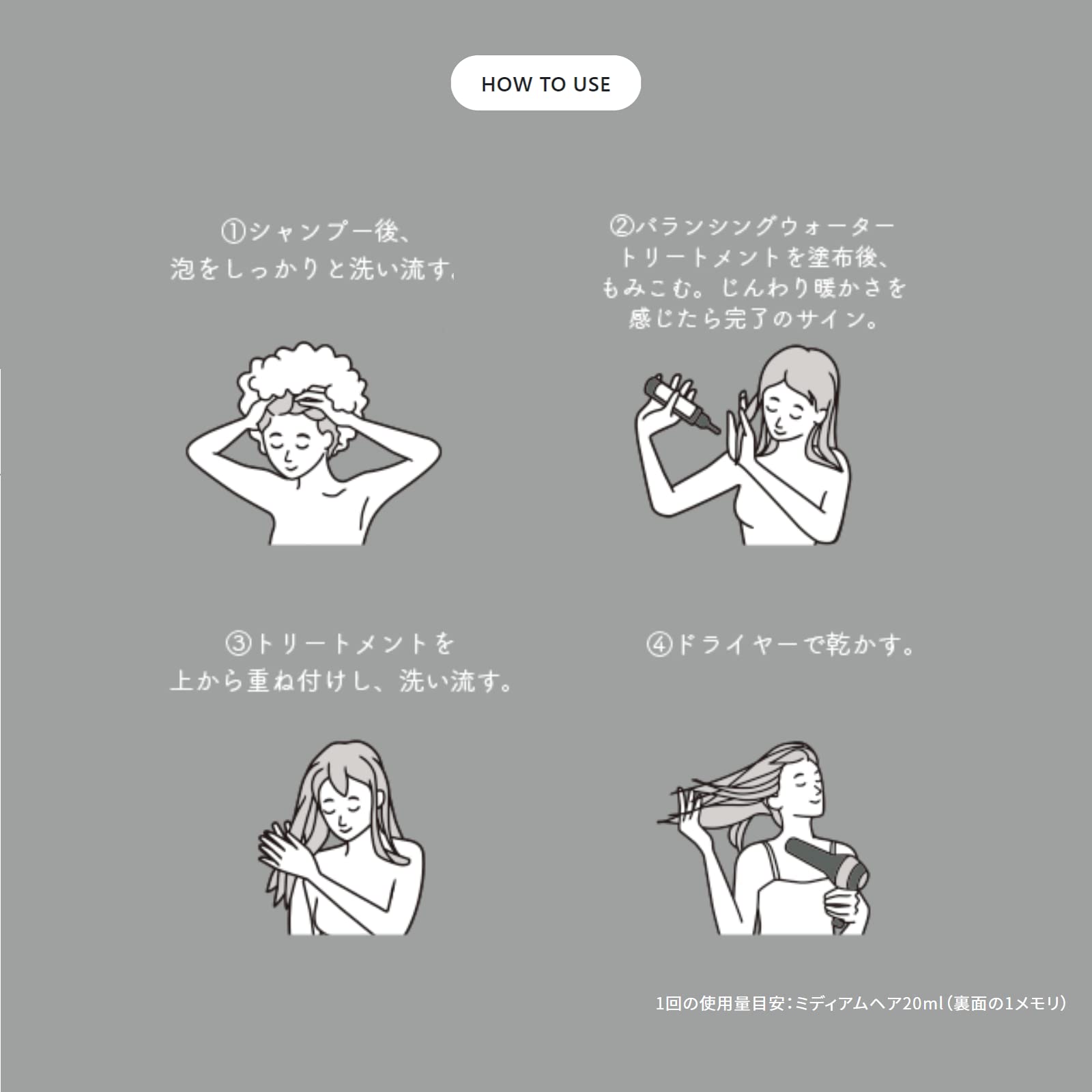 Deep Layer 200ml Balancing Water Rinse-Off Treatment for Intensive Repair