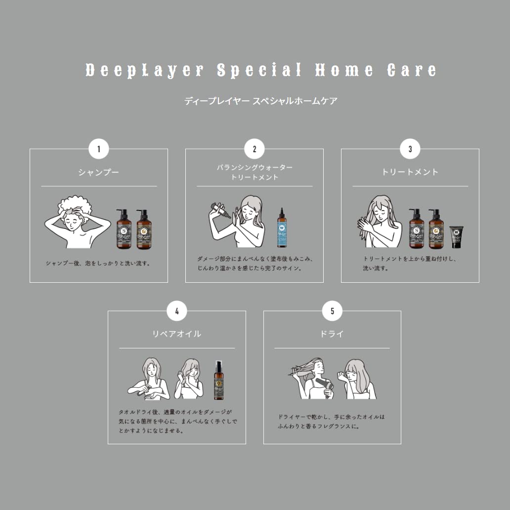 Deep Layer H 40G Intensive Repair Treatment Home Care Moisturizing Hair Care